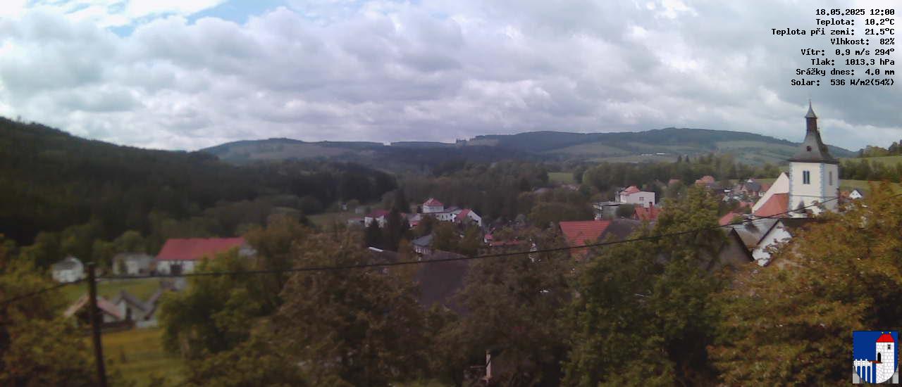 v poledne