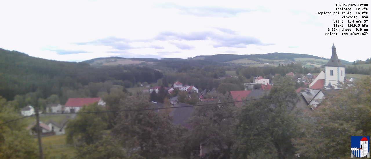 v poledne