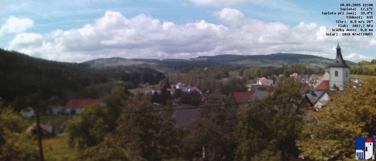v poledne