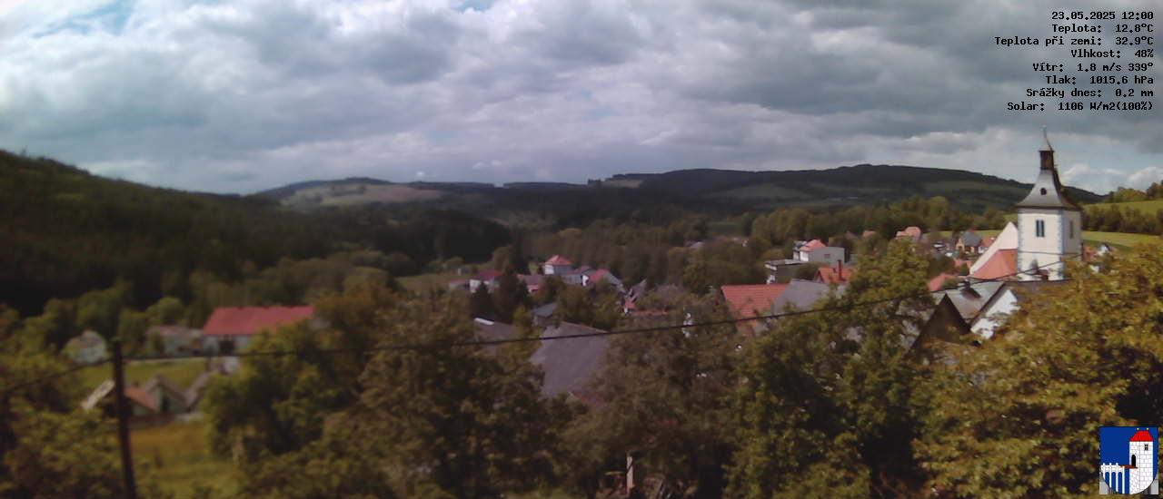 v poledne