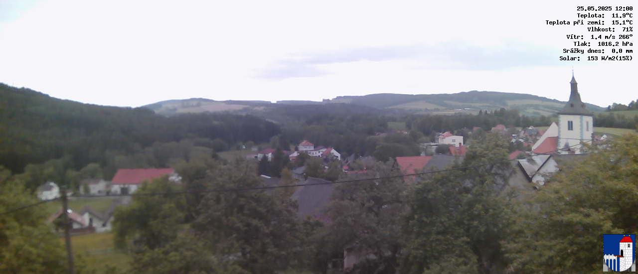 v poledne