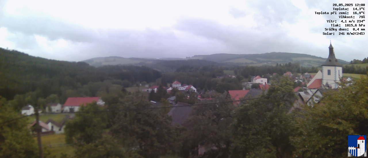 v poledne