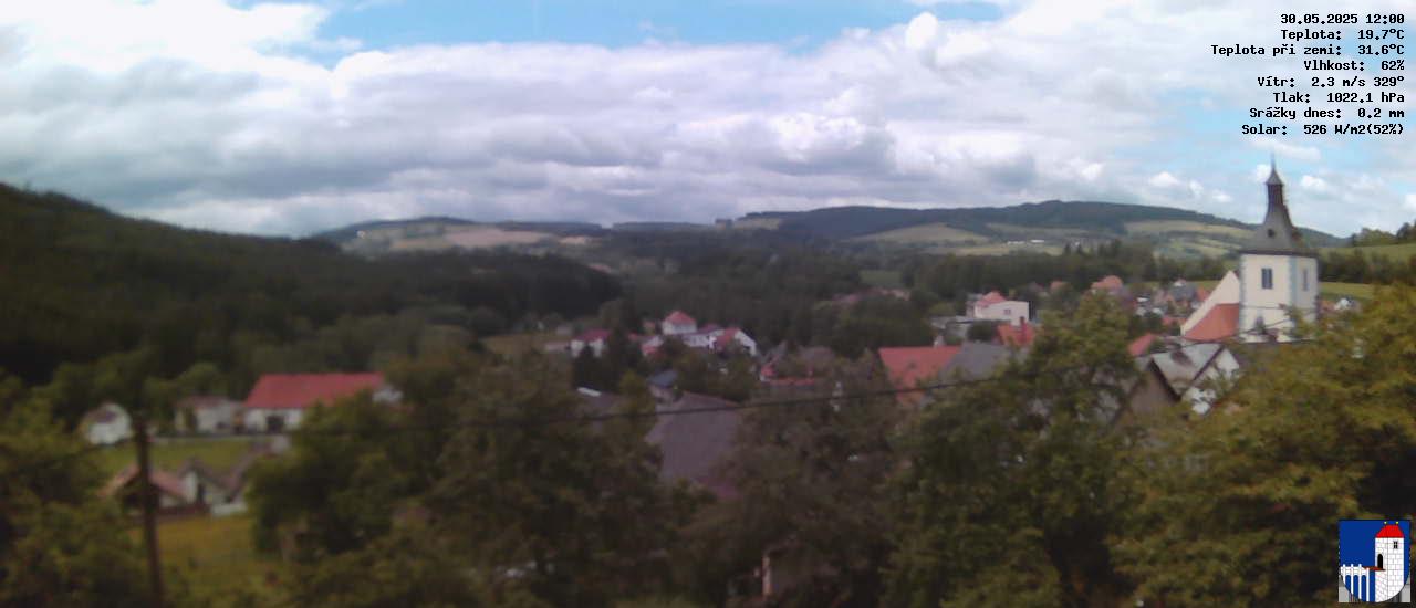 v poledne