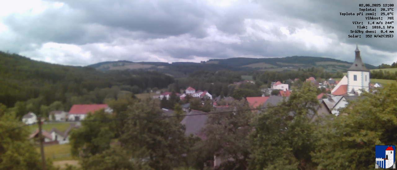 v poledne