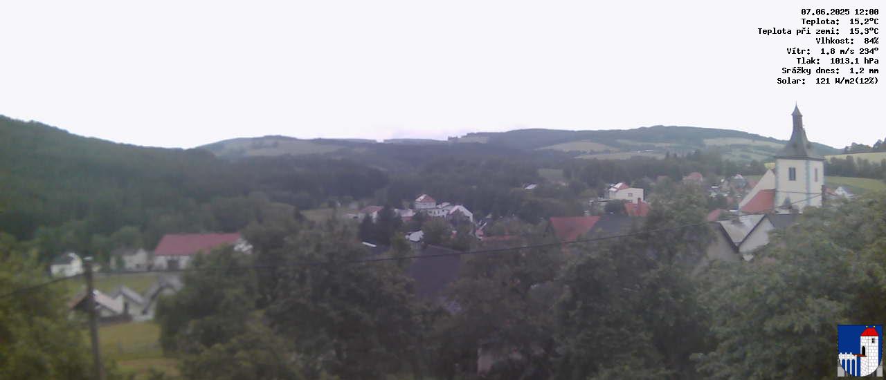 v poledne