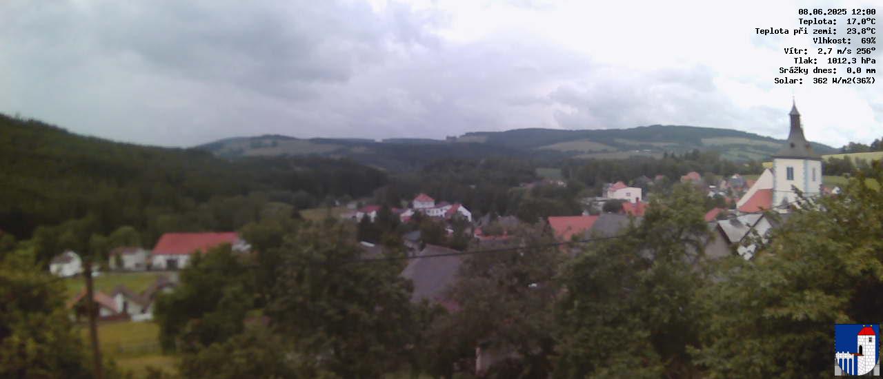 v poledne