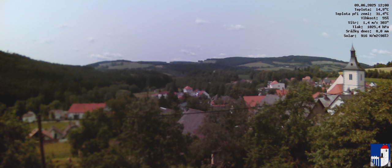v poledne