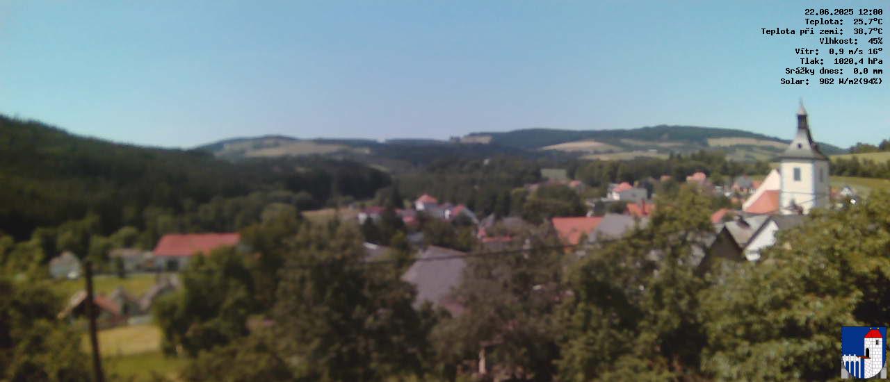 v poledne
