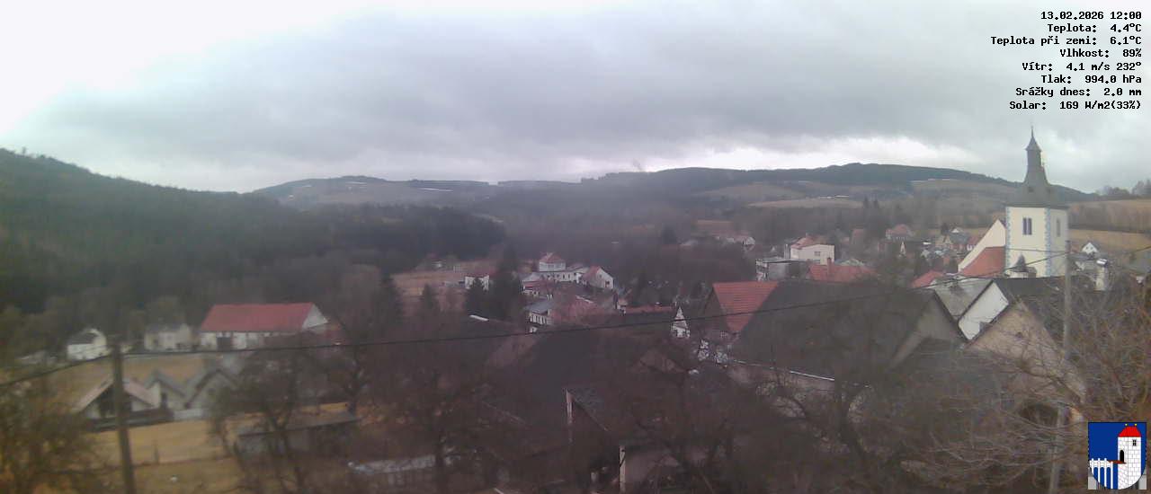 v poledne