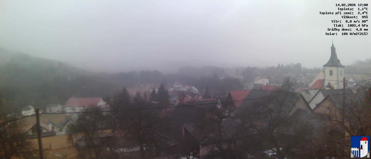 v poledne