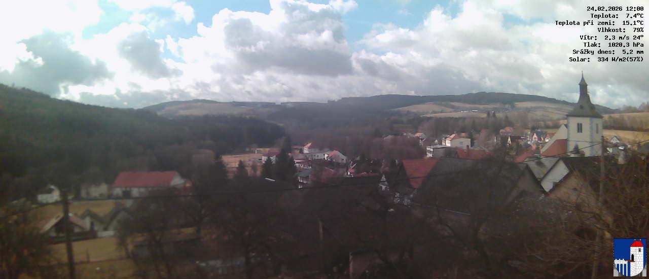 v poledne