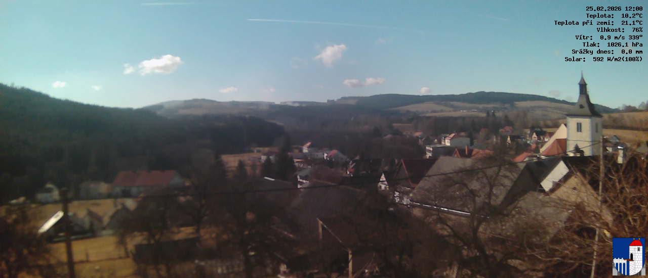 v poledne