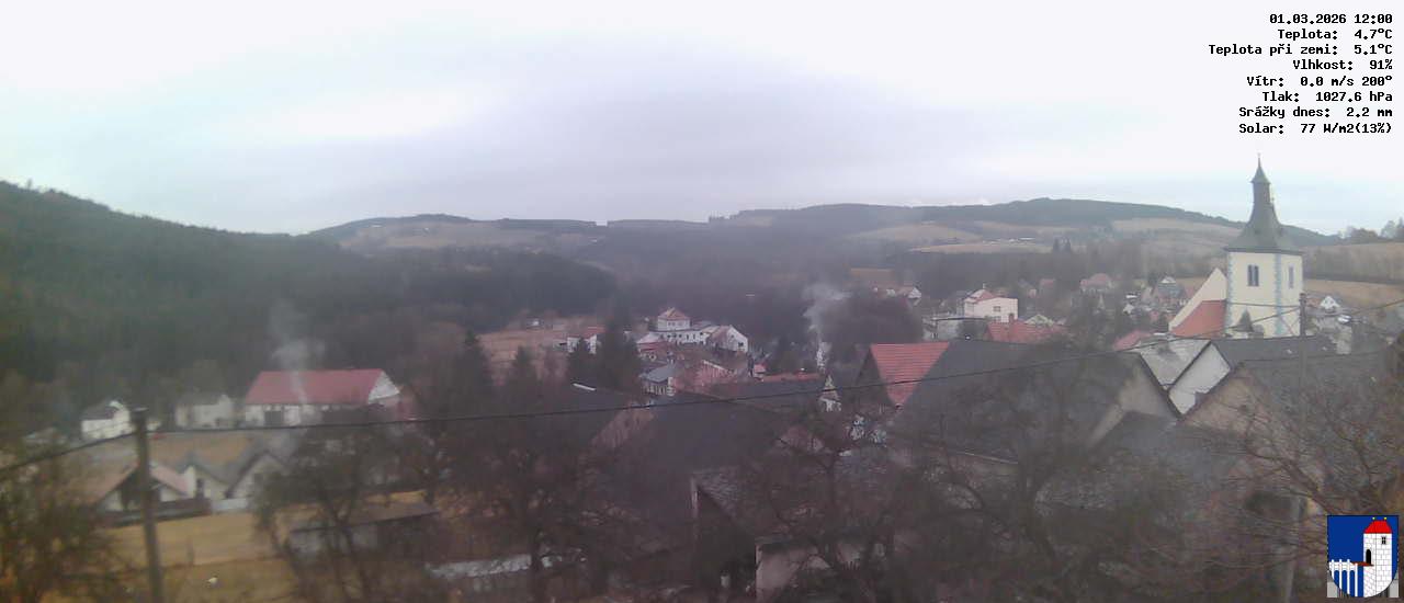 v poledne