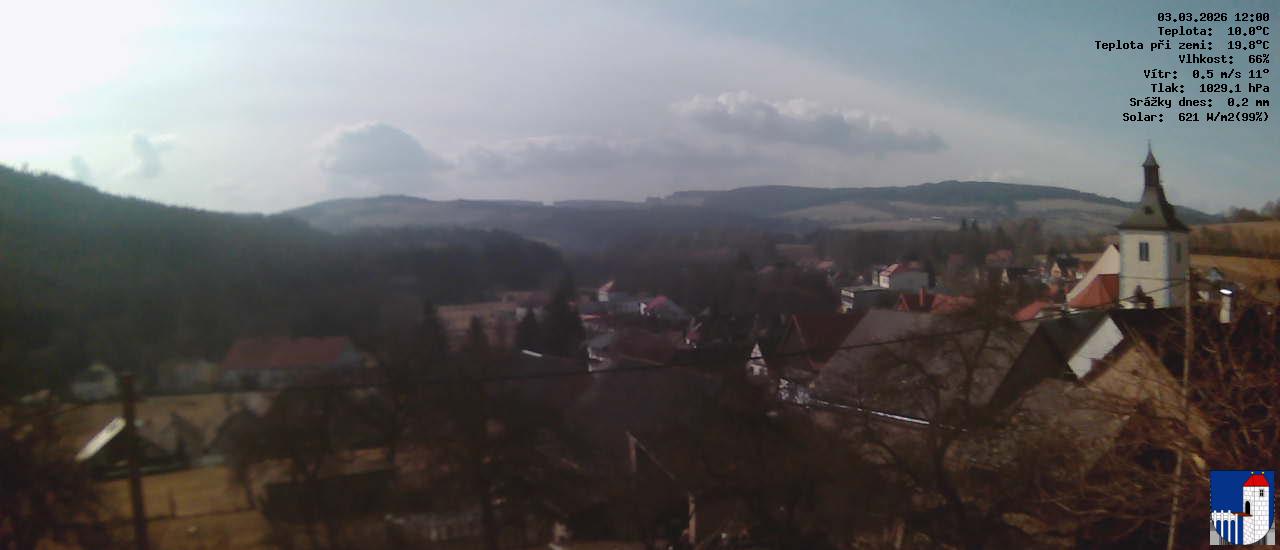 v poledne