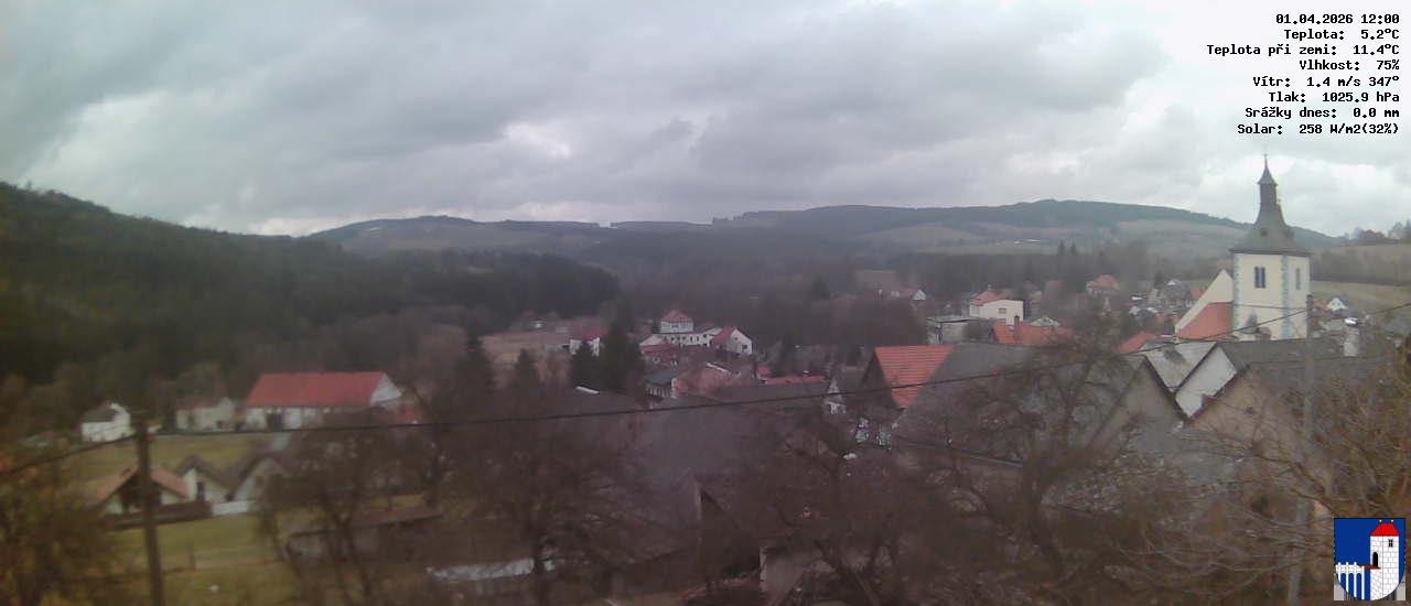 v poledne
