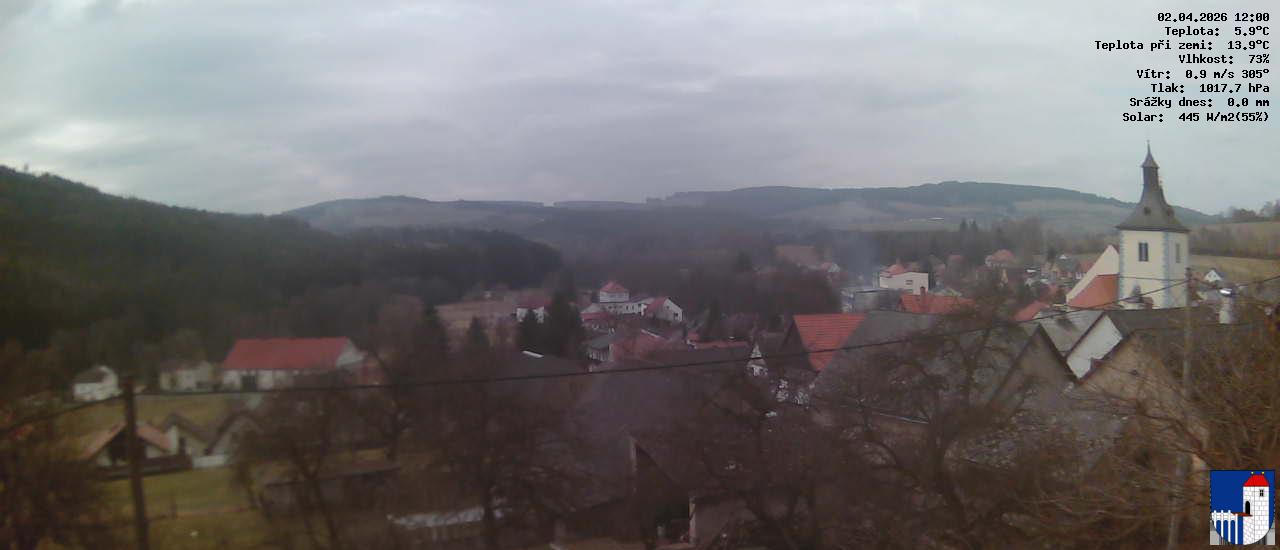 v poledne