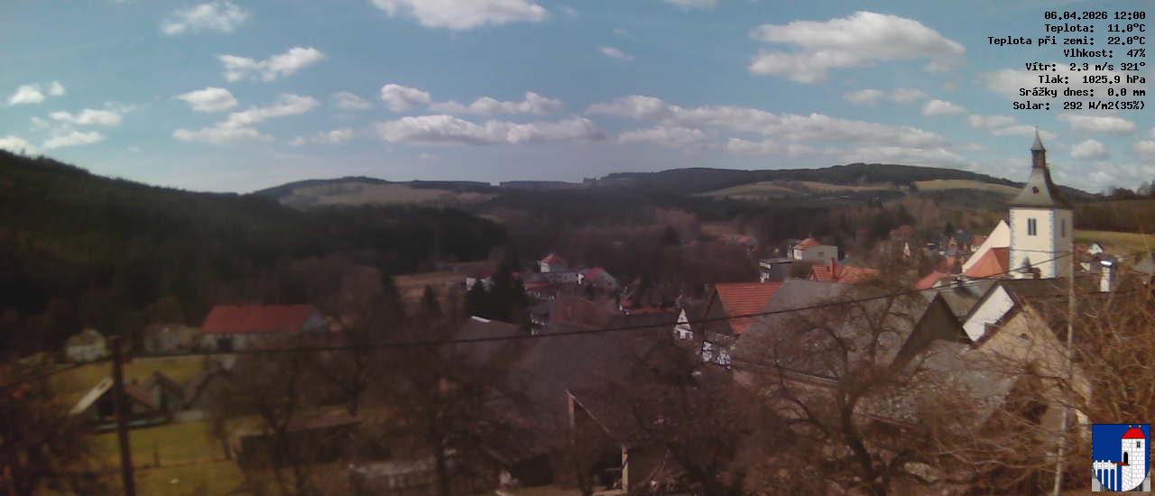 v poledne