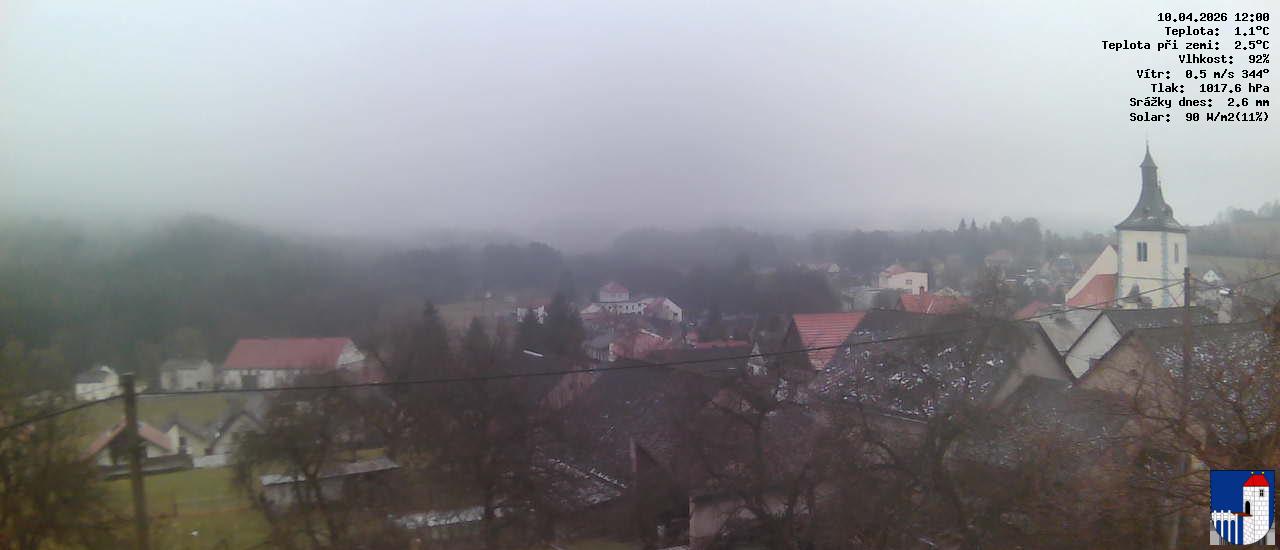 v poledne