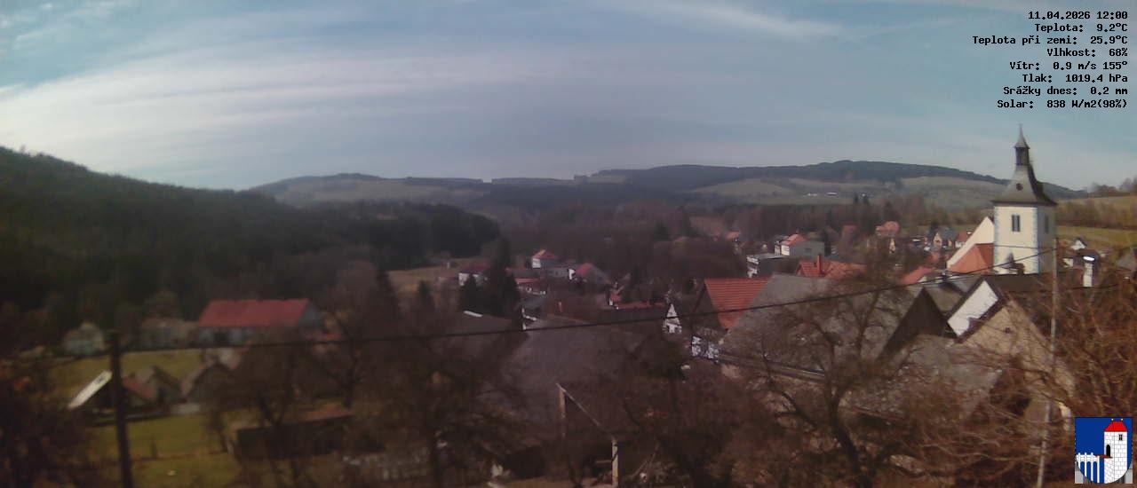 v poledne