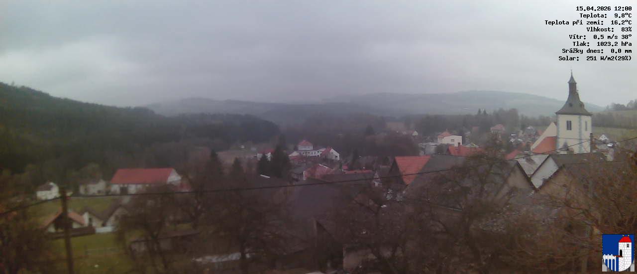 v poledne