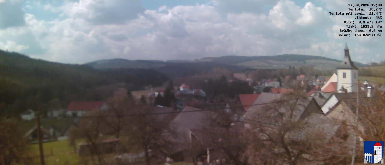 v poledne