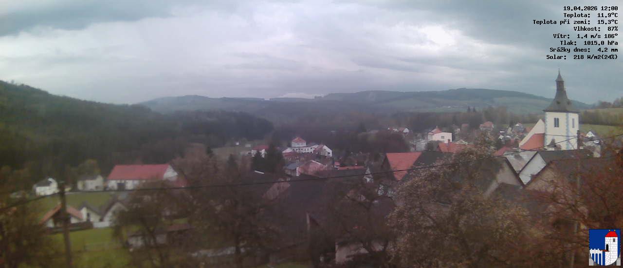 v poledne