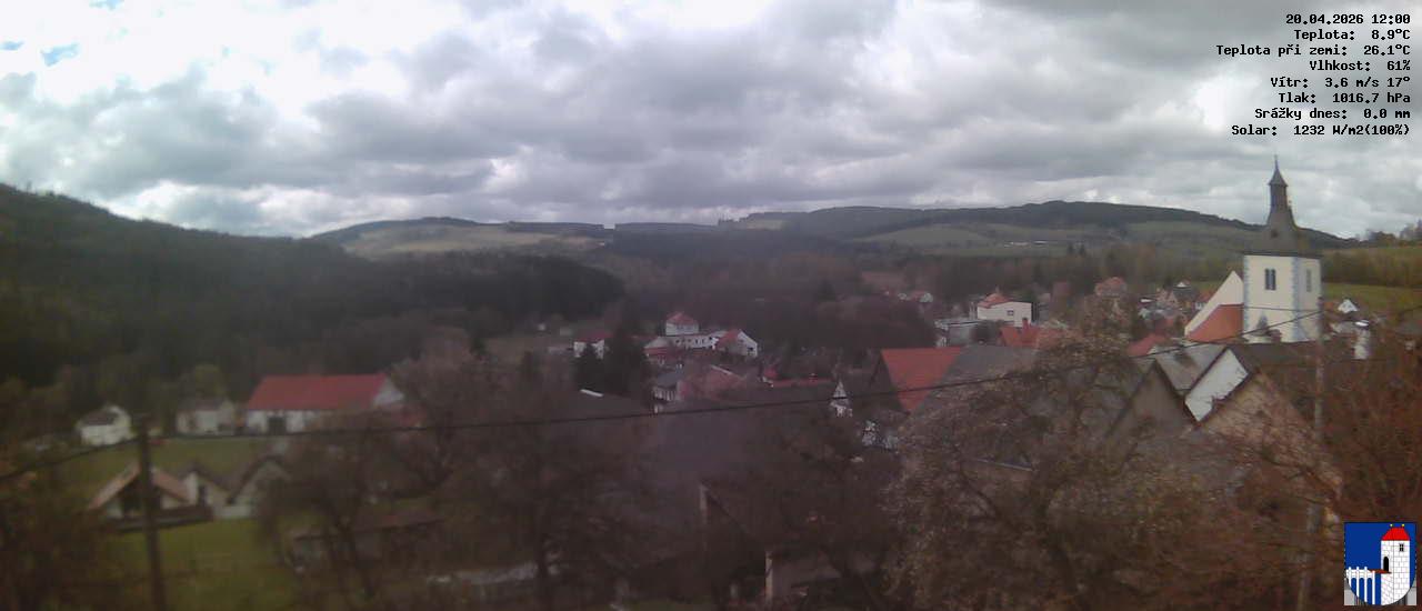 v poledne