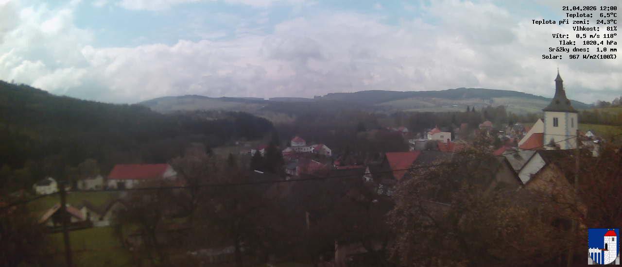 v poledne