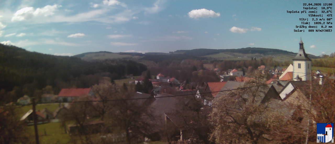 v poledne