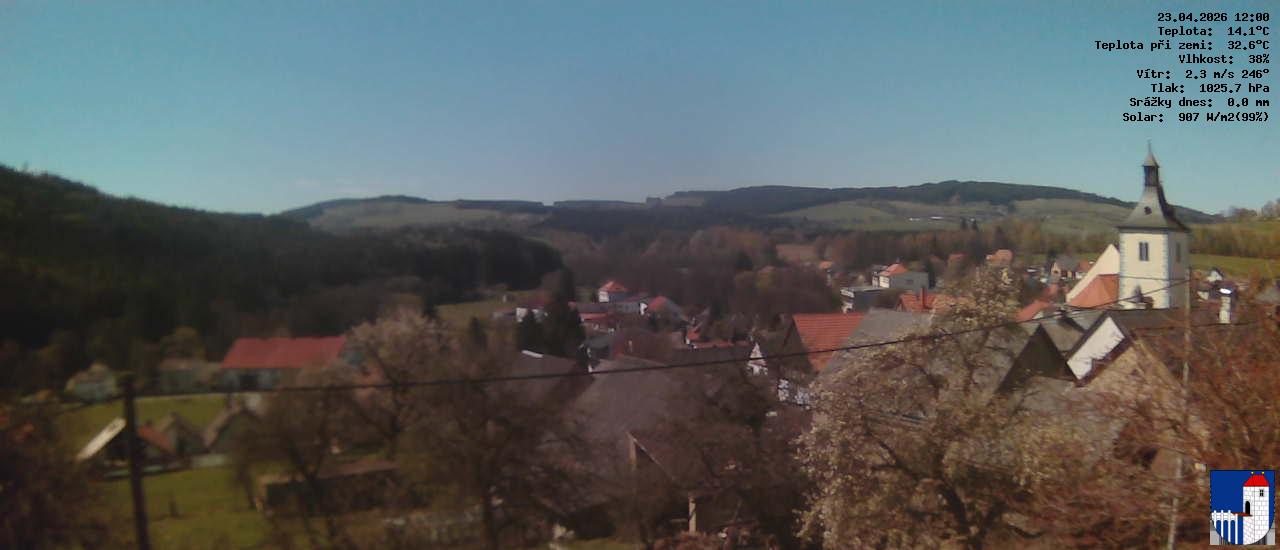 v poledne