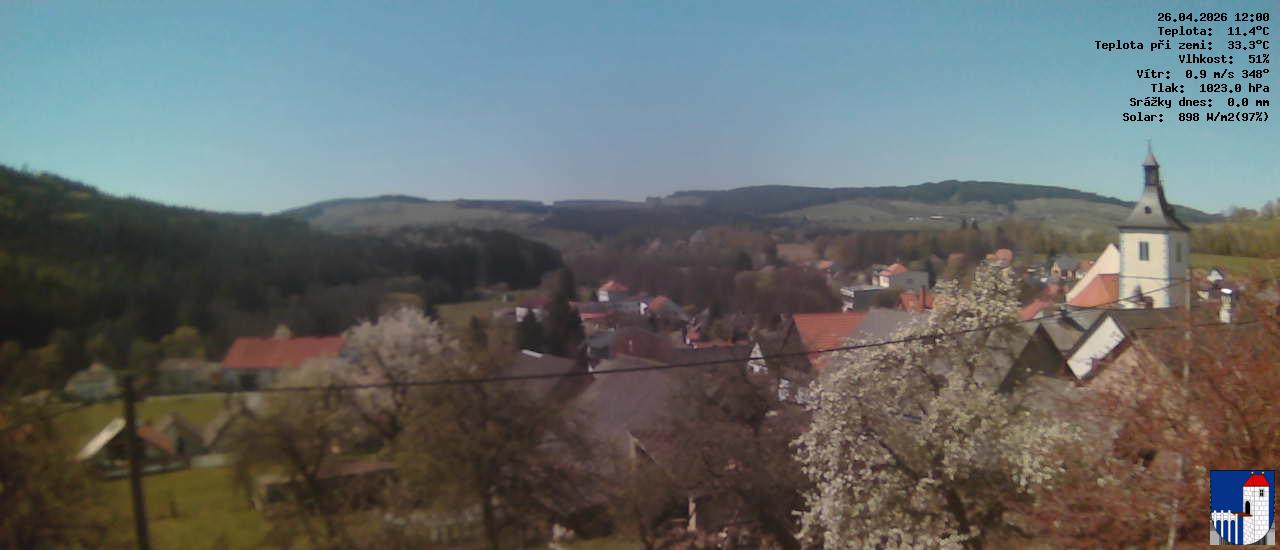 v poledne