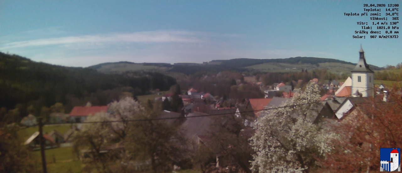 v poledne
