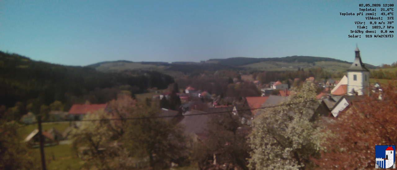 v poledne