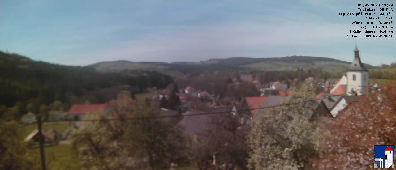 v poledne