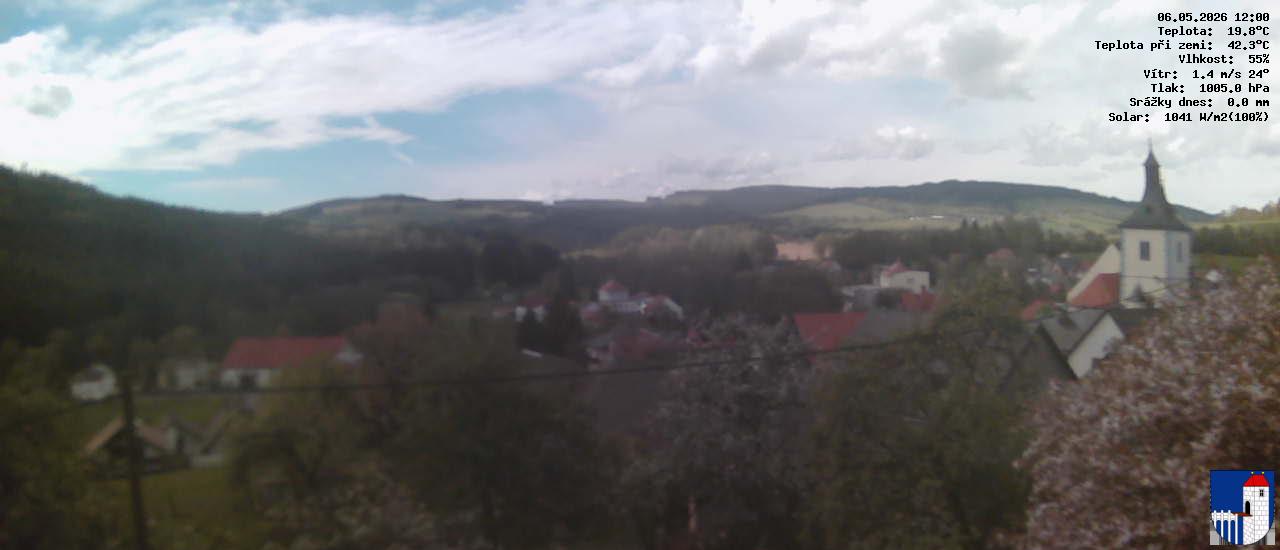 v poledne