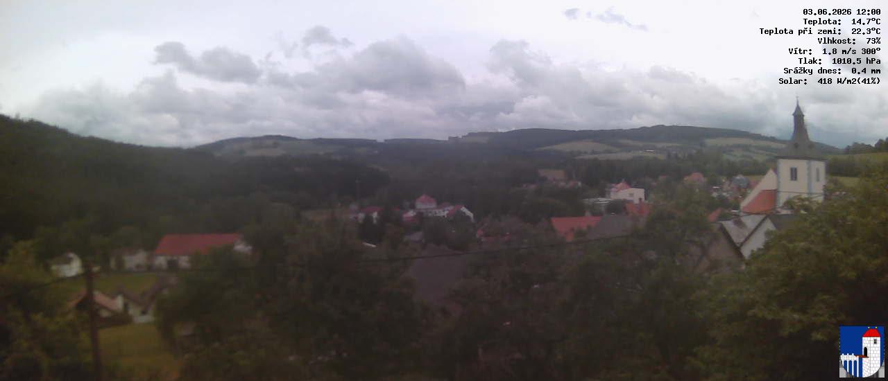 v poledne