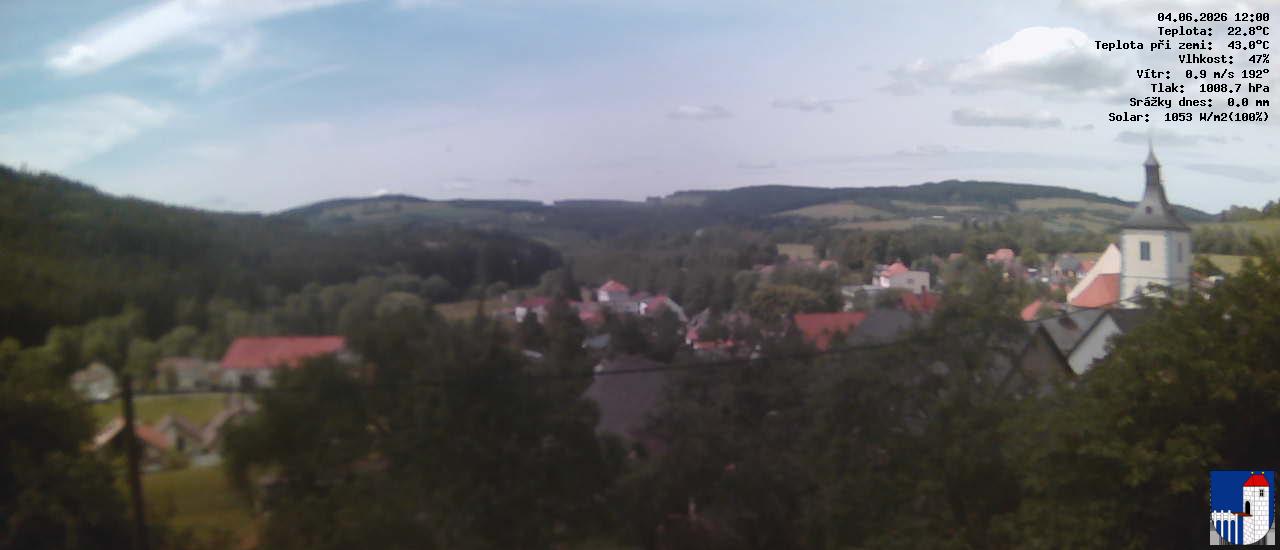 v poledne