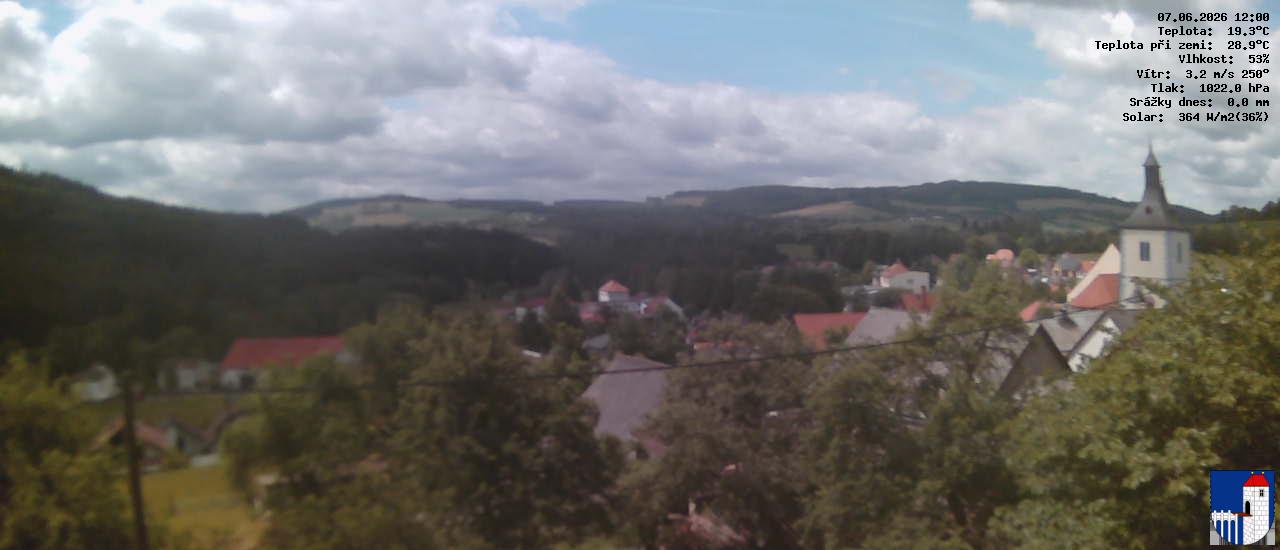 v poledne