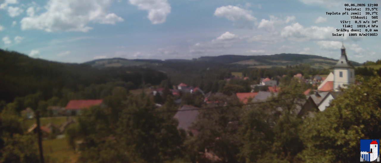 v poledne