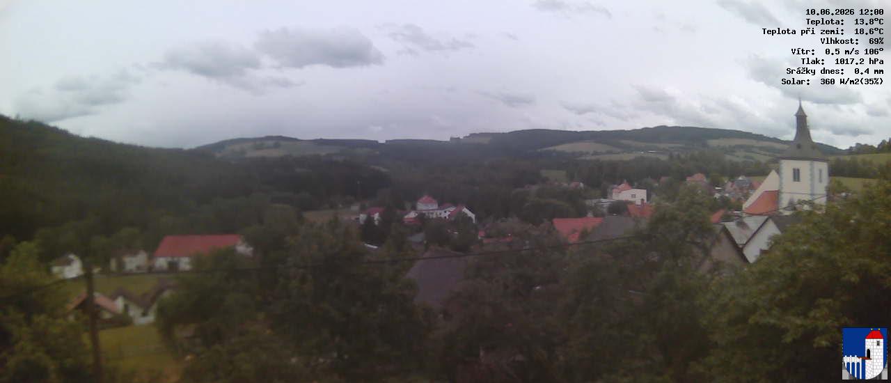 v poledne