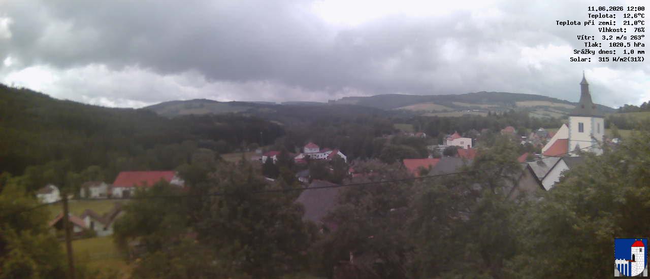 v poledne