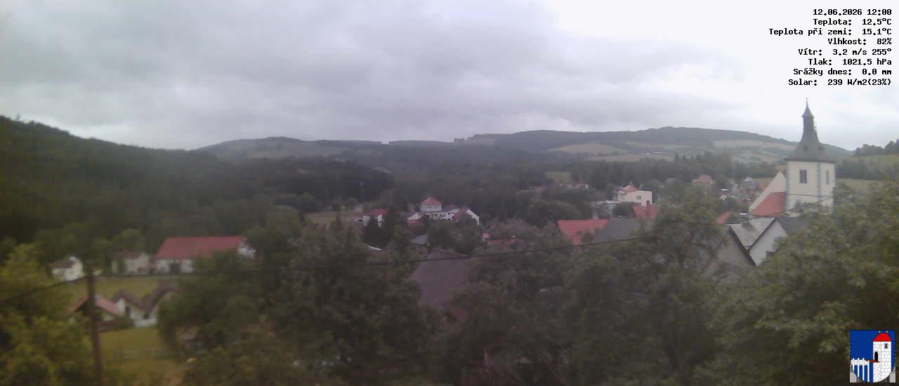 v poledne