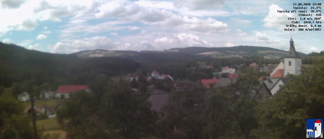 v poledne