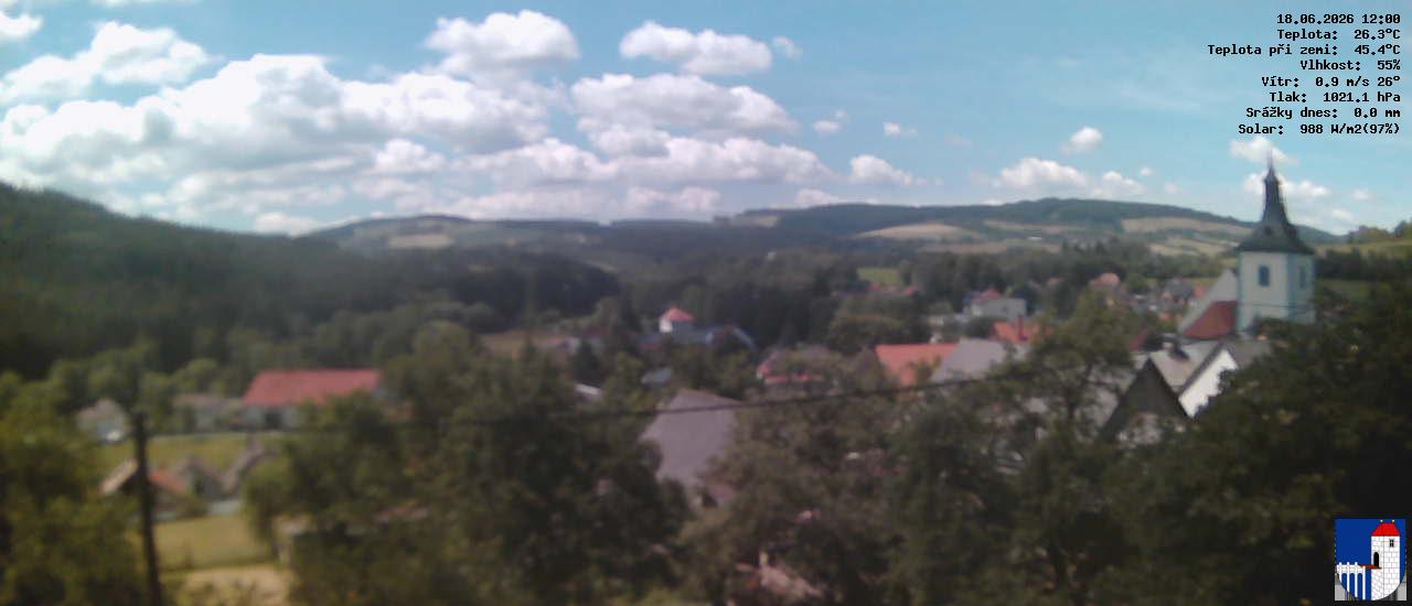 v poledne