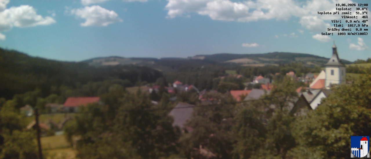 v poledne