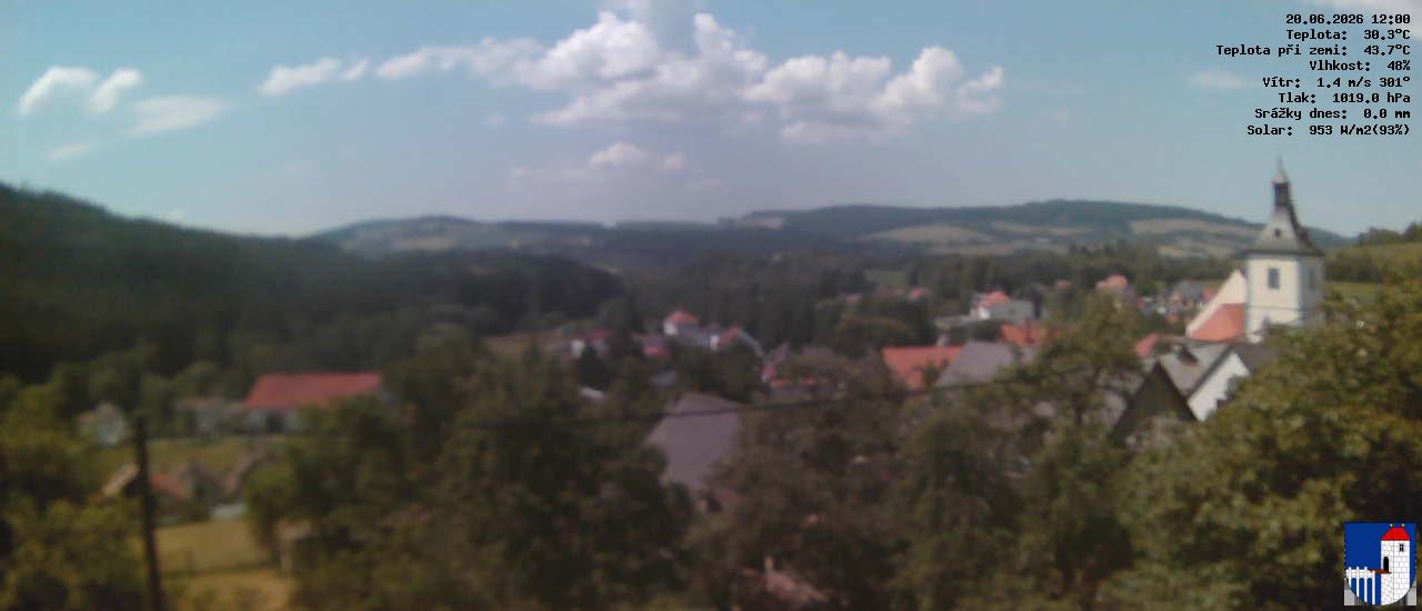 v poledne