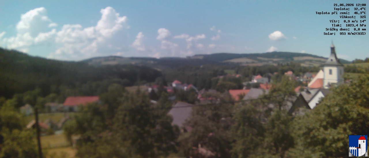 v poledne