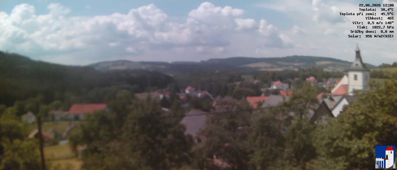 v poledne
