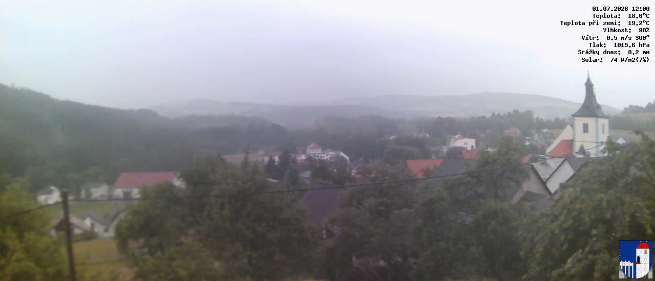 v poledne