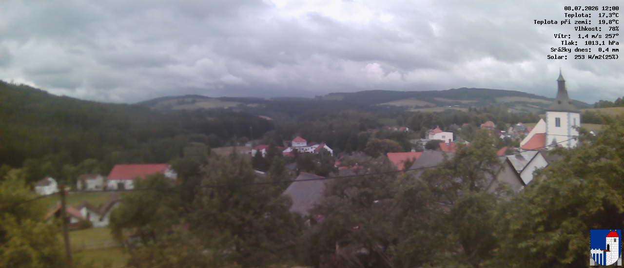 v poledne